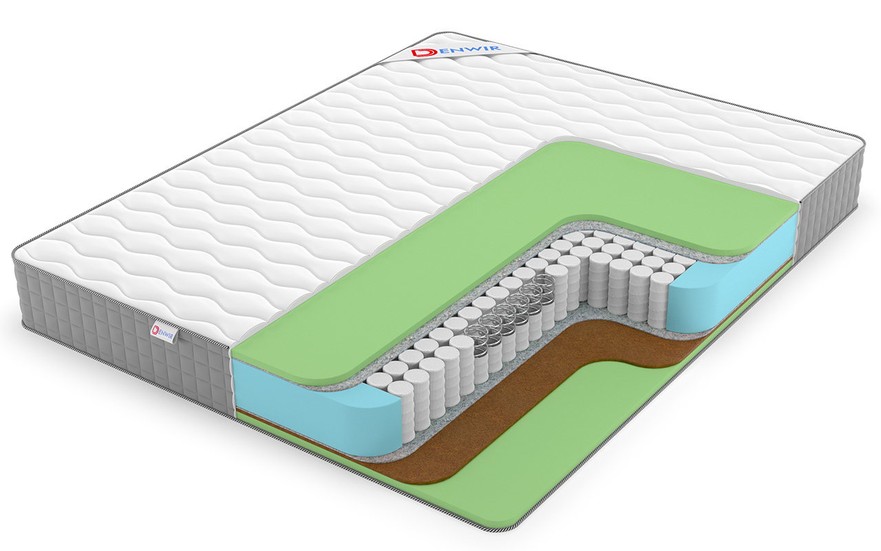 фото: Матрас Denwir Best Balance Foam Tfk