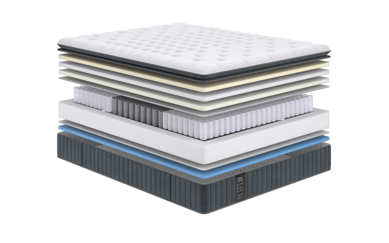 фото: Матрас Сонум Пружинные Aston Soft