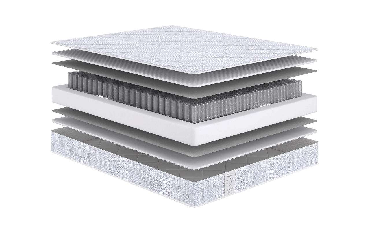 фото: Матрас Сонум Пружинные Neo Soft