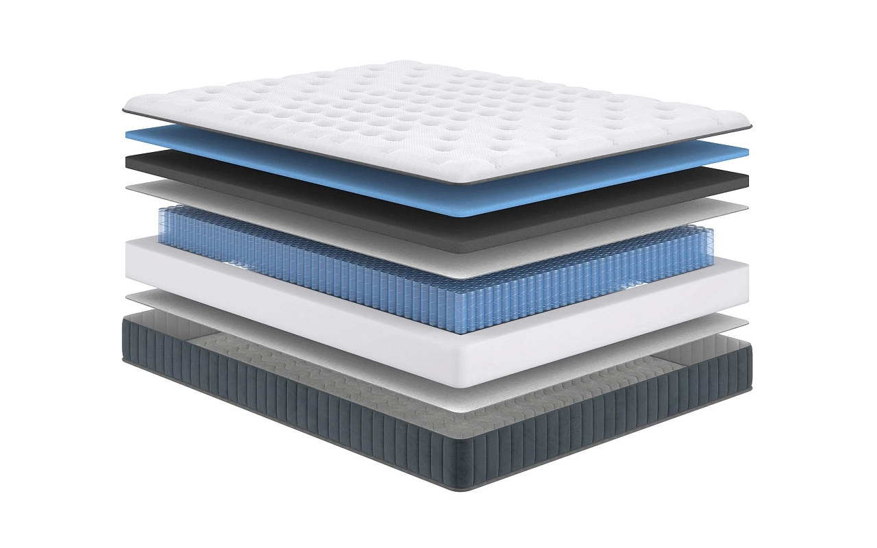 фото: Матрас Сонум Пружинные Next Hard