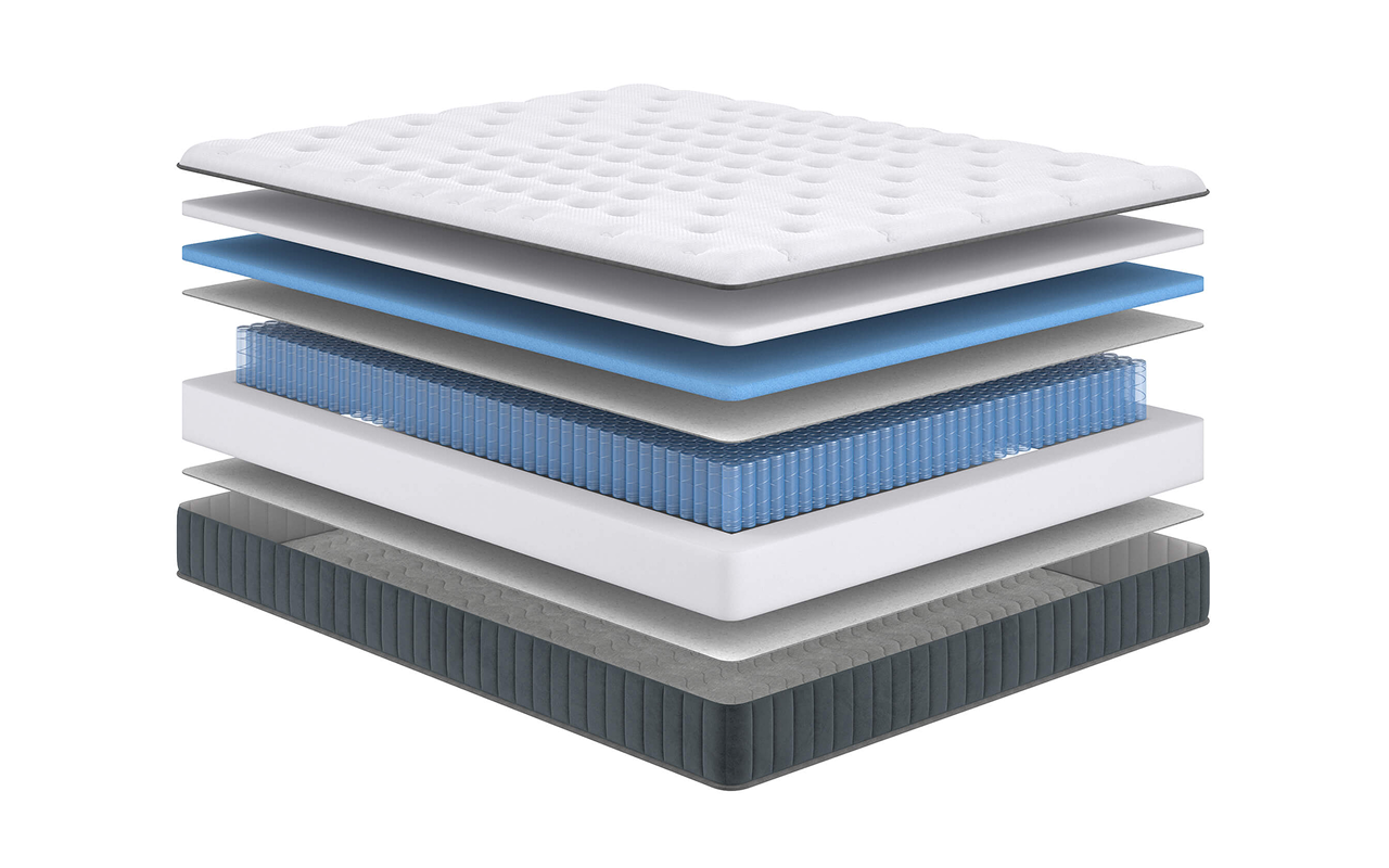 фото: Матрас Сонум Пружинные Next Middle