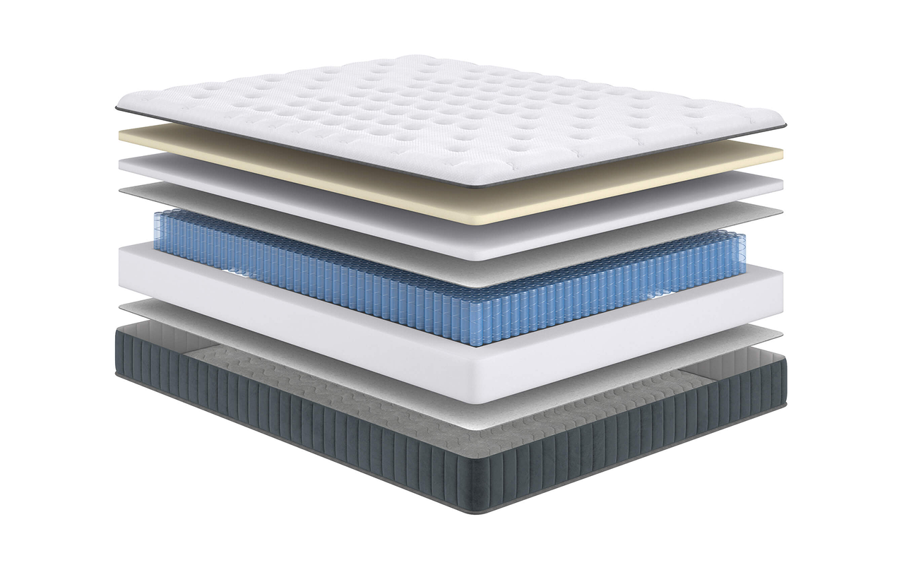 фото: Матрас Сонум Пружинные Next Soft