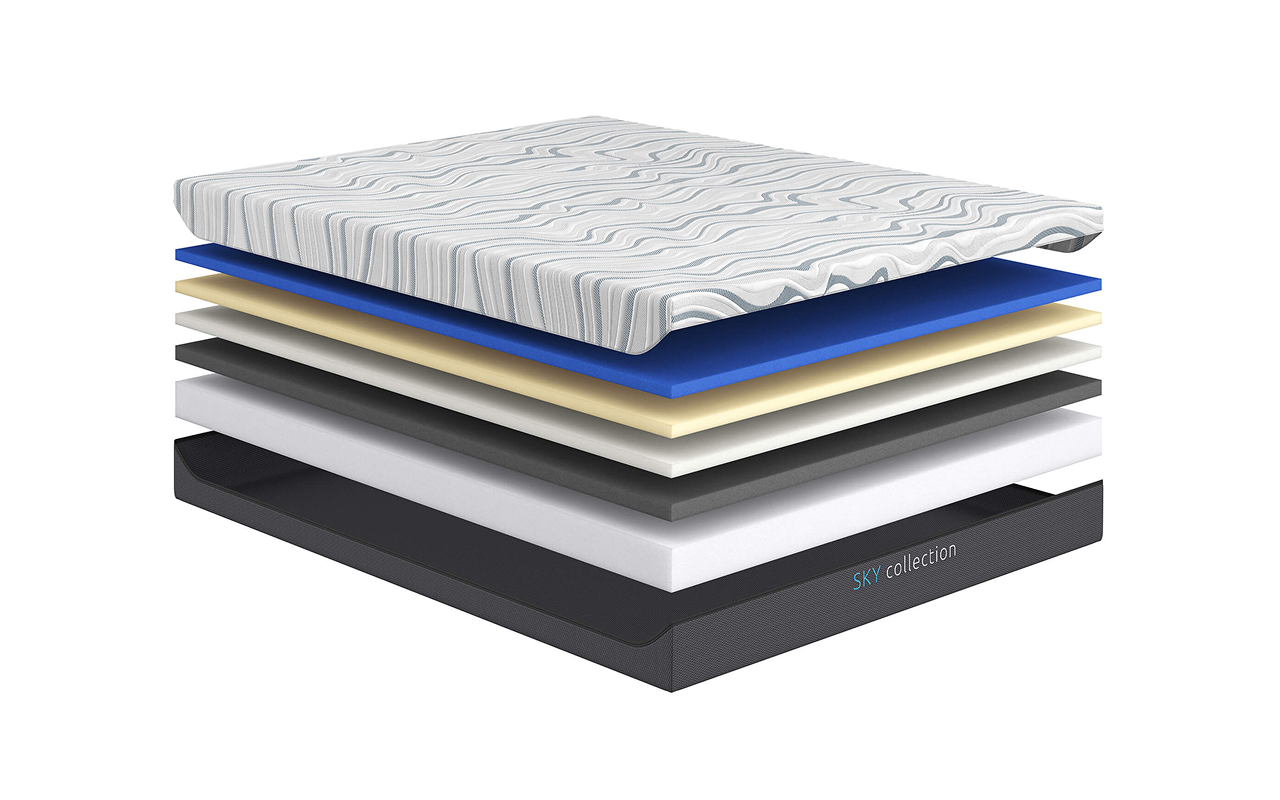 фото: Матрас Сонум Беспружинные Sky Soft